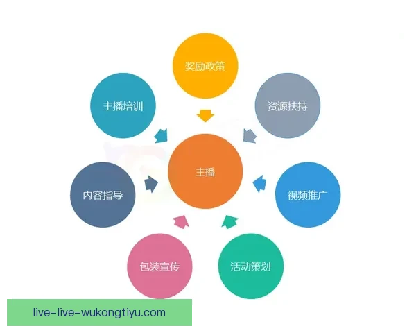 足球押注该选哪些平台观看直播更安全更专业指南与玩法解析全攻略